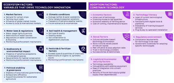 Figure 4. Examples of key variables to be considered during technology identification (source: Arthur D. Little)