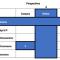 Table 1 — The EPA digital transformation roadmap.