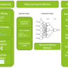 Machine learning in BlueMorpho.