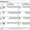 Agile Leadership Canvas